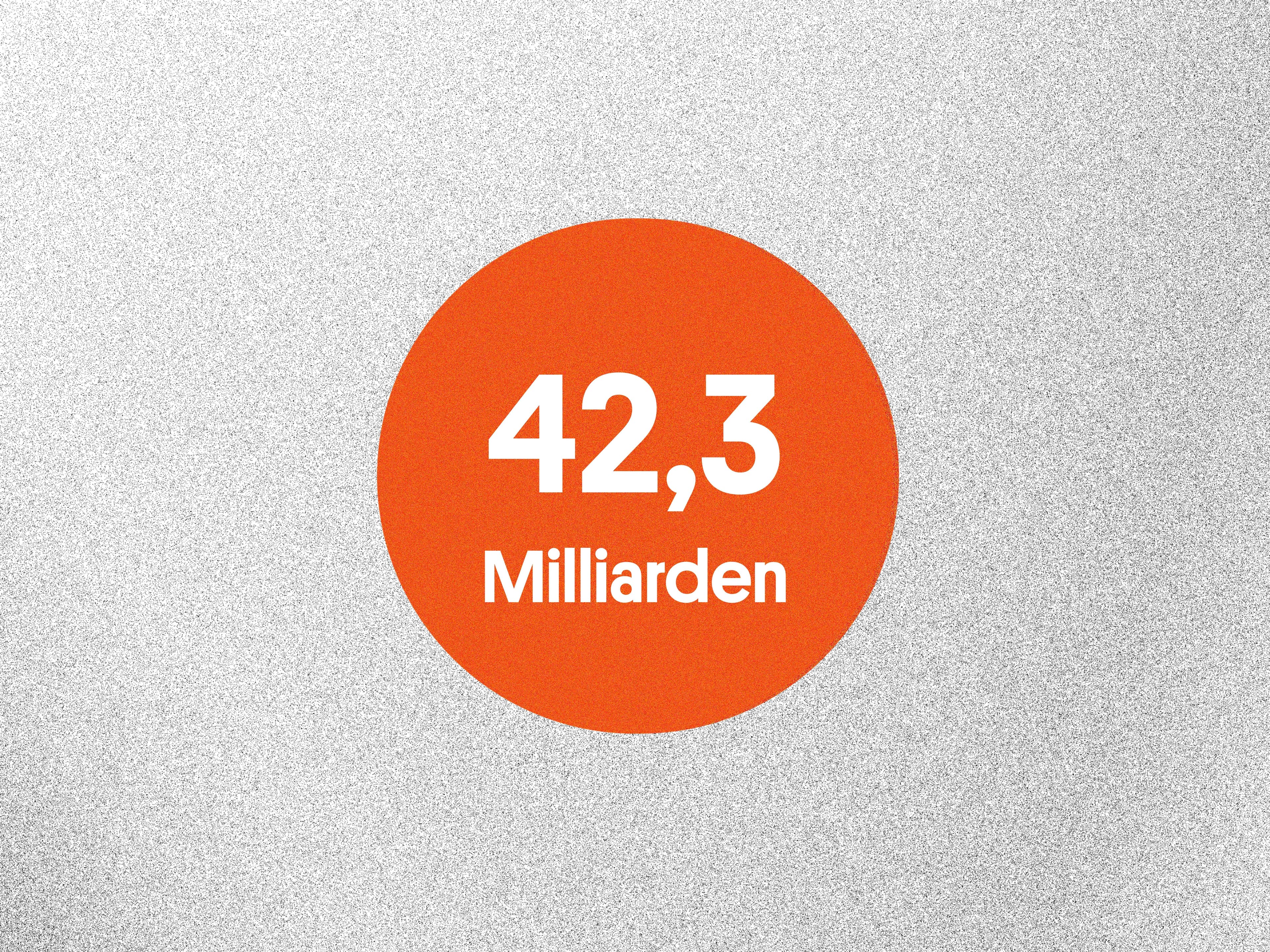 Zahl der Woche